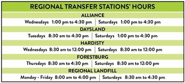 Transfer Station Hours